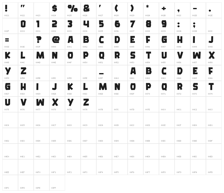 Golden Smile Character Map