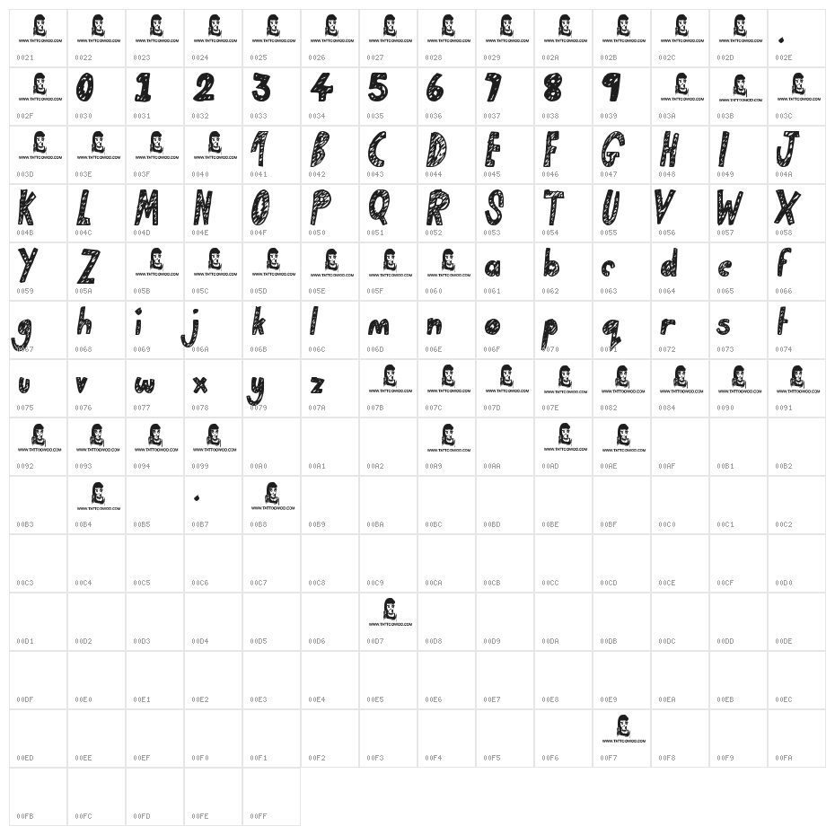 Golden Star Character Map