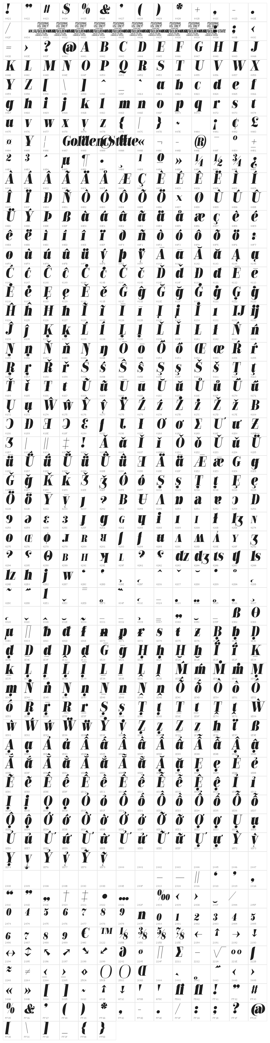 Golden State Serif PERSONAL Black Italic Character Map