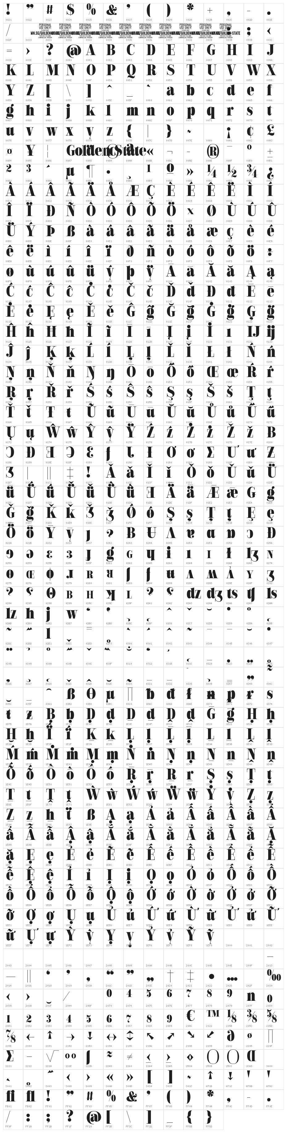 Golden State Serif PERSONAL Black Character Map