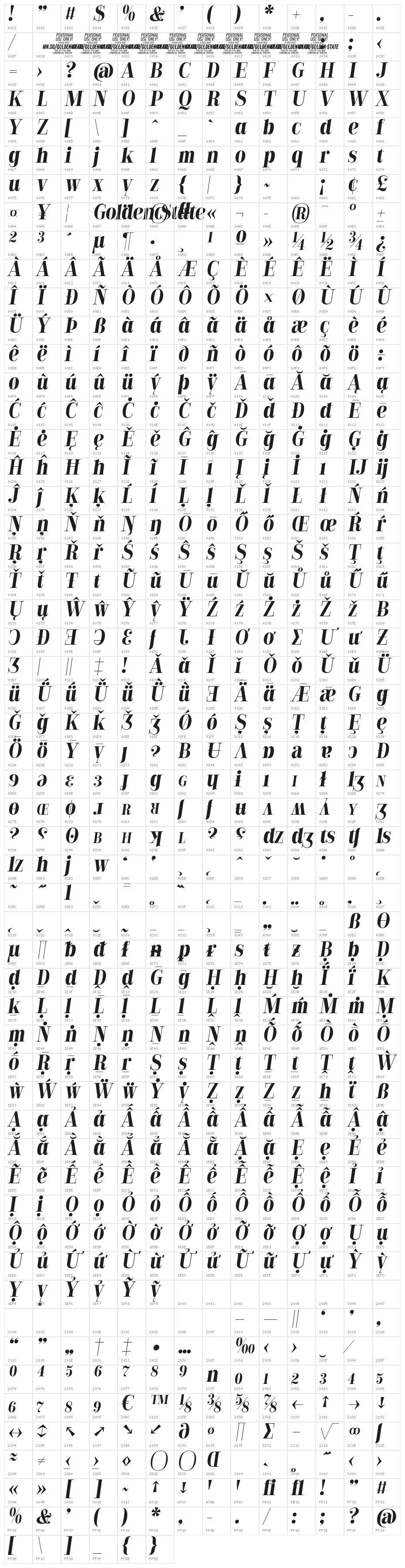 Golden State Serif PERSONAL Bold Italic Character Map