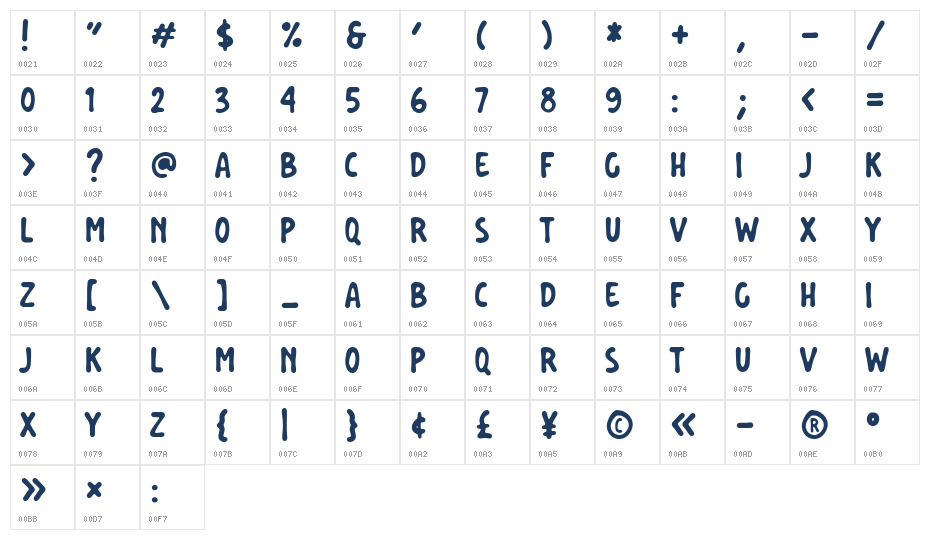 Golden Story Character Map