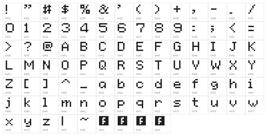 Golden Sun Regular Character Map