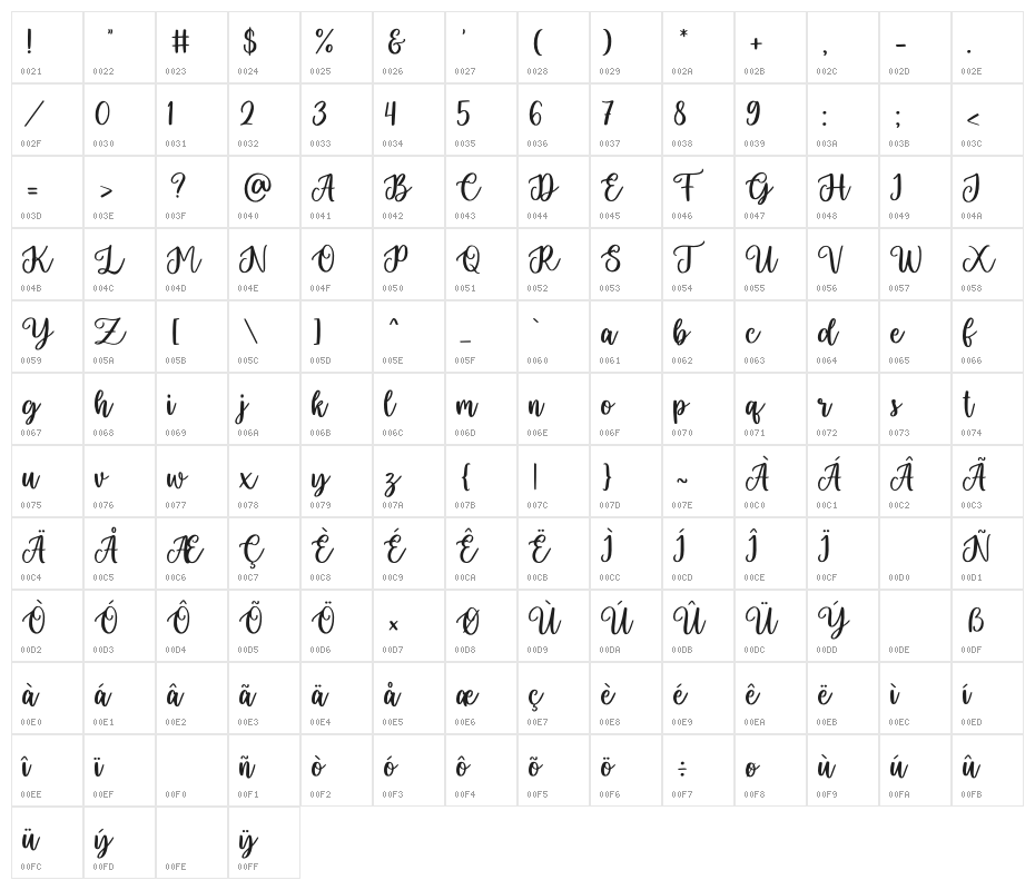 Golden Tale Character Map
