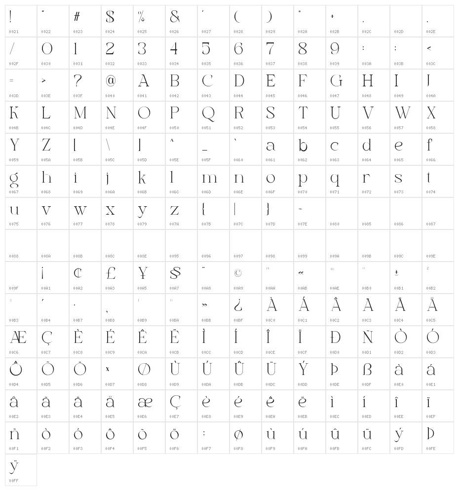 Golden Wave Demo Regular Character Map