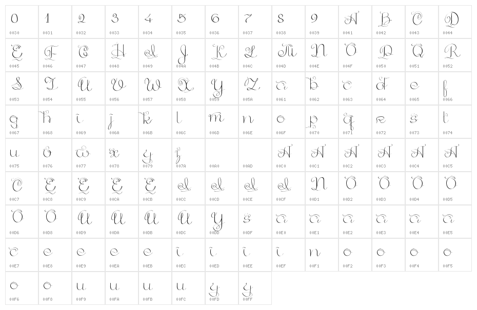 GoldenAge Character Map