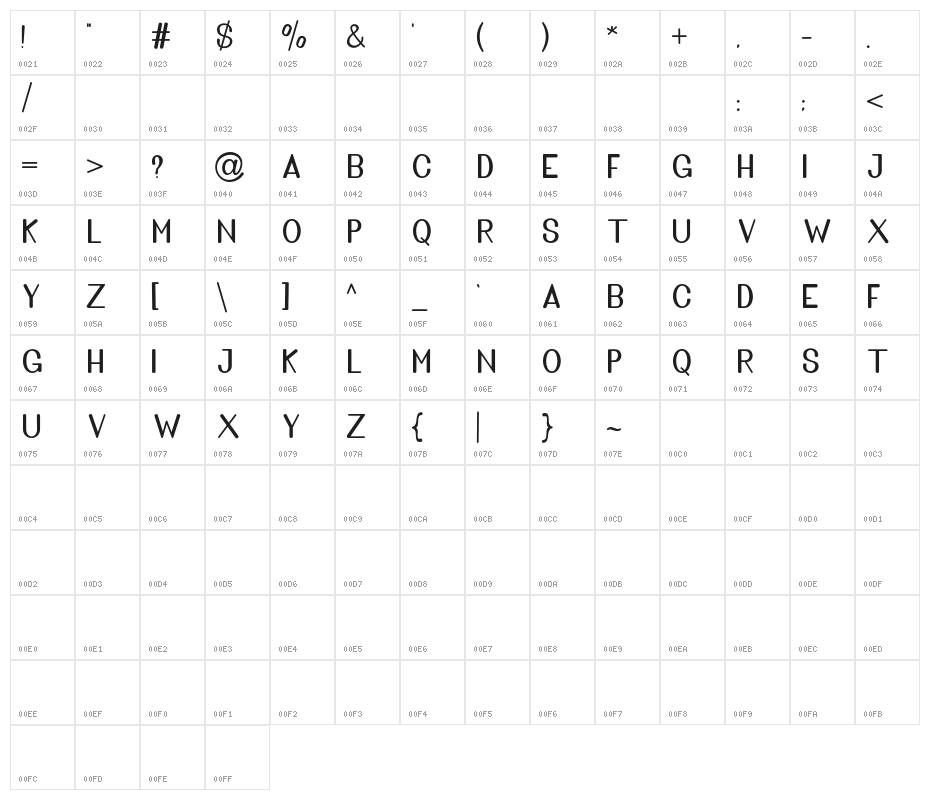 GoldenBridgeSans Character Map