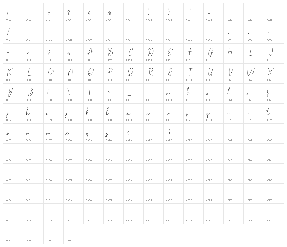 GoldenBridgeScript Character Map