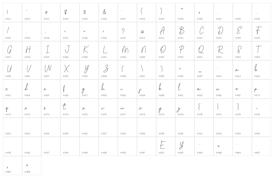 GoldenBridgeScript Character Map