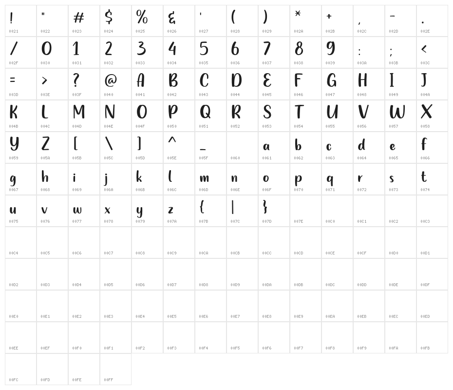GoldenCheese-Regular Character Map