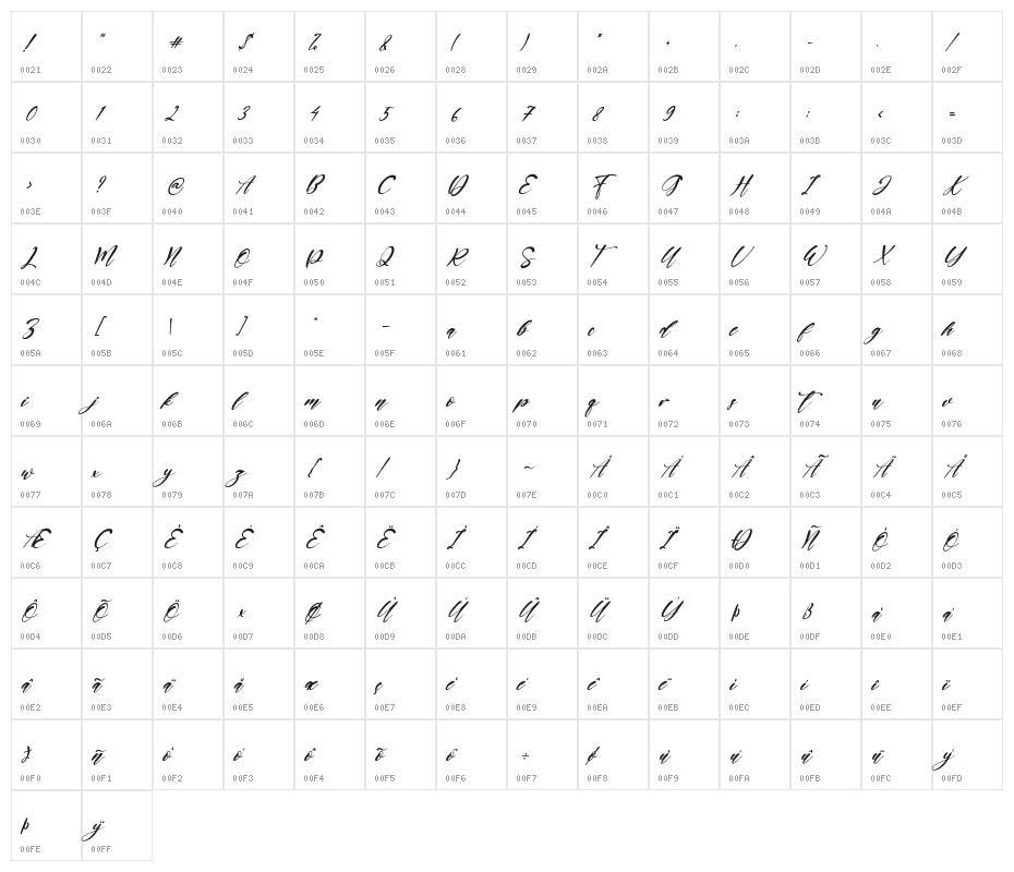 GoldenCristal-Italic Character Map