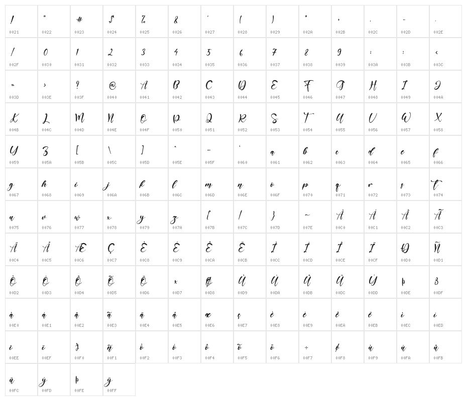 GoldenCristal Character Map