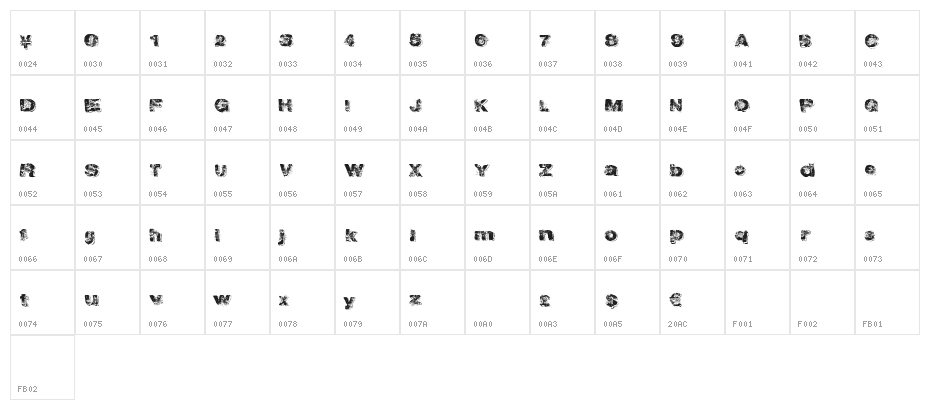 GoldenDabs Character Map
