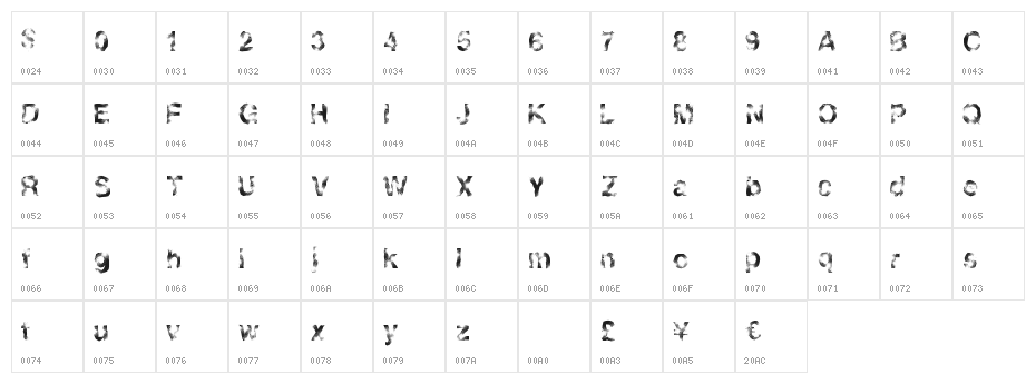 GoldenLights Character Map