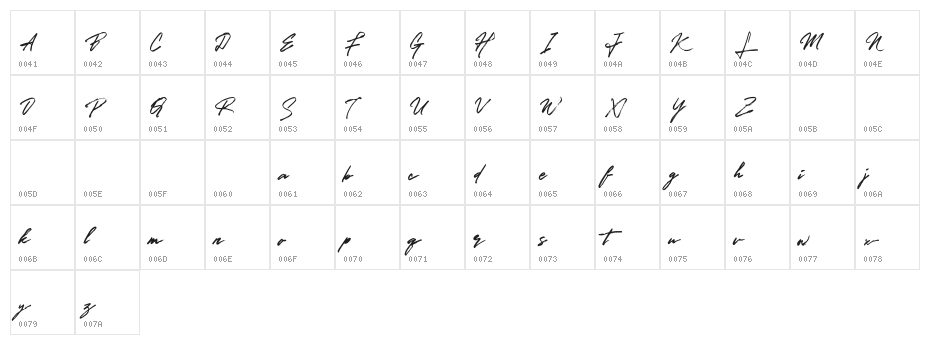 GoldenSignature Character Map
