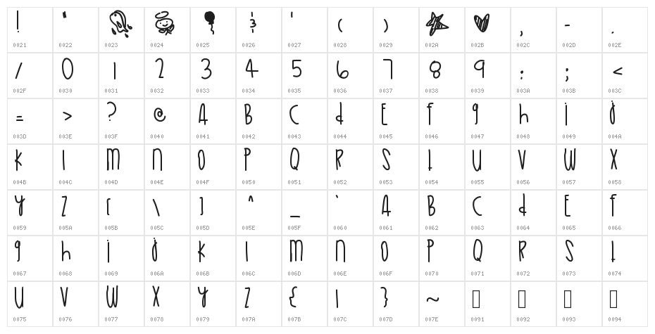 GoldenSkies Character Map