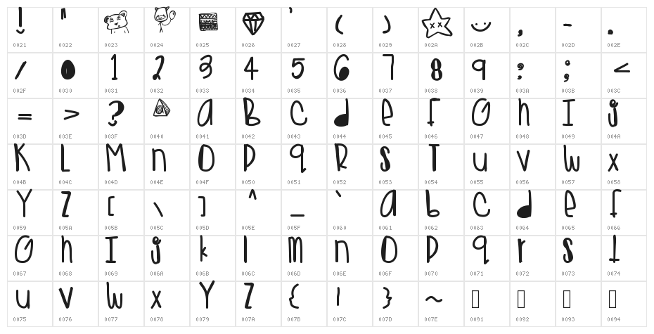GoldenTeddys Character Map