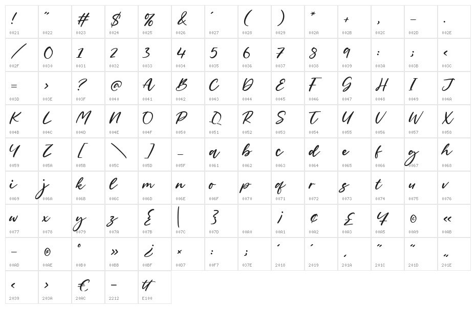 Goldena Character Map