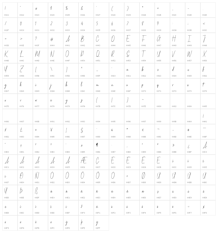 Goldenlead Character Map