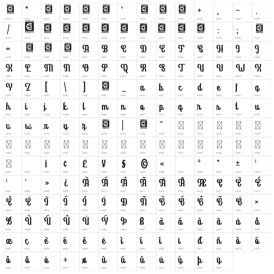 Goldenlife Character Map