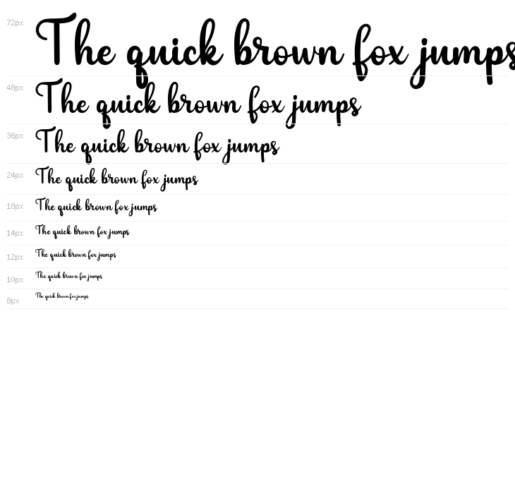 Goldest Personal Waterfall