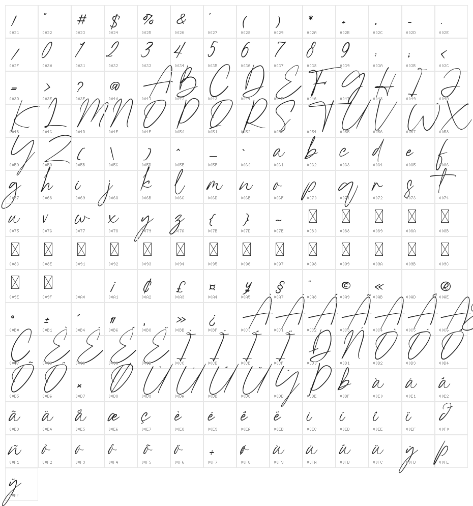 Goldesty Character Map