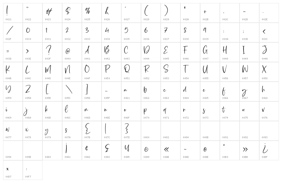 Goldie Blanket Character Map