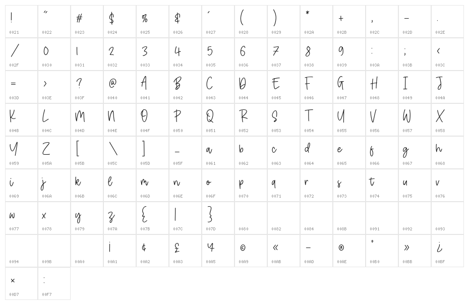 Goldie Dreambox Character Map