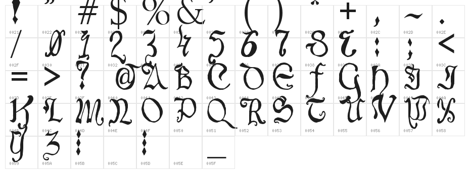 Goldilocks_Reprised Character Map