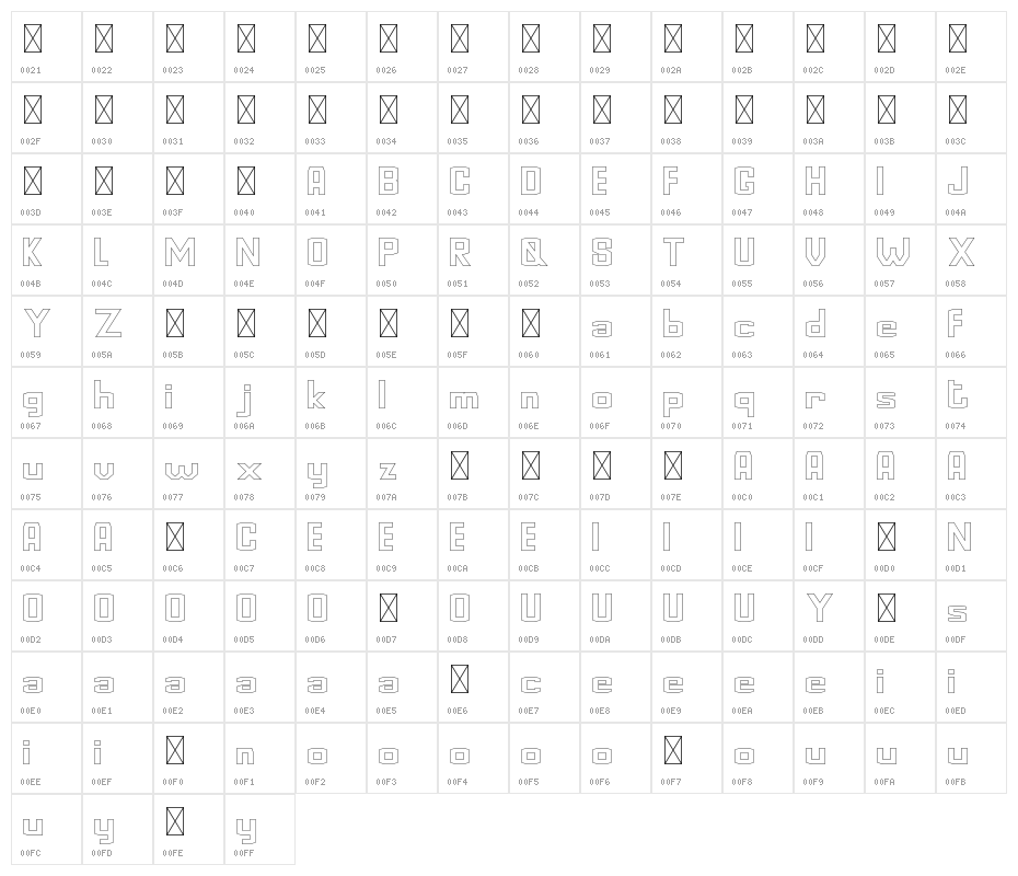 Goldin Finance DEMO Storoke Character Map