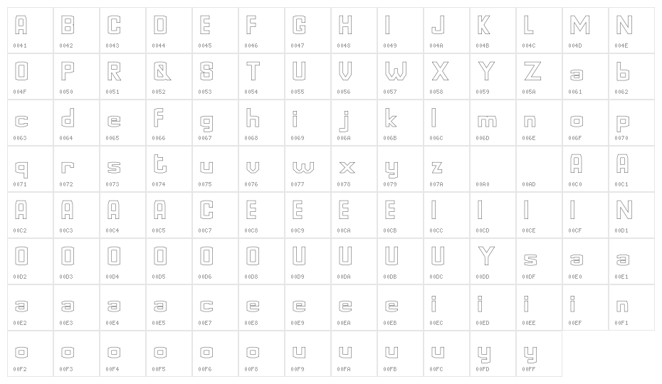 Goldin Finance DEMO Storoke Character Map