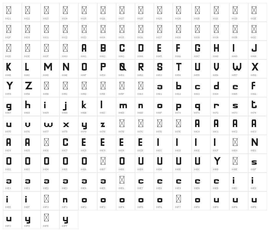 Goldin FinanceDEMO Character Map