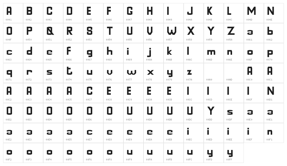 Goldin FinanceDEMO Character Map