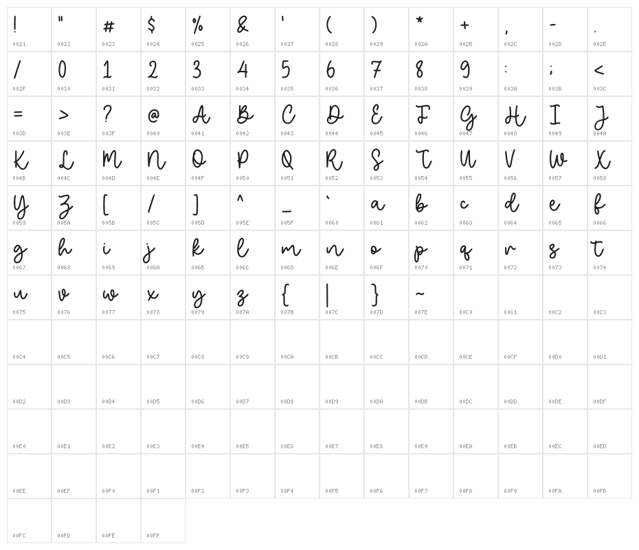 Goldiolus Demo Character Map