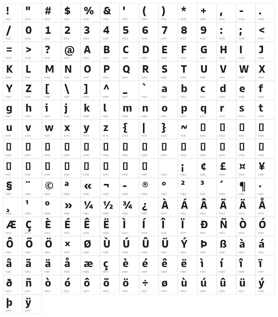 Goldman Sans App Bold Character Map