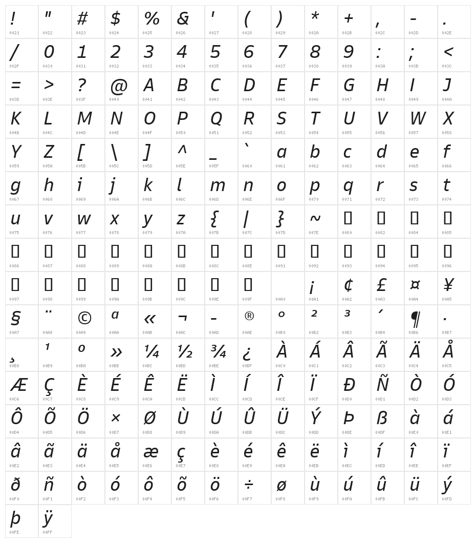 Goldman Sans App Italic Character Map