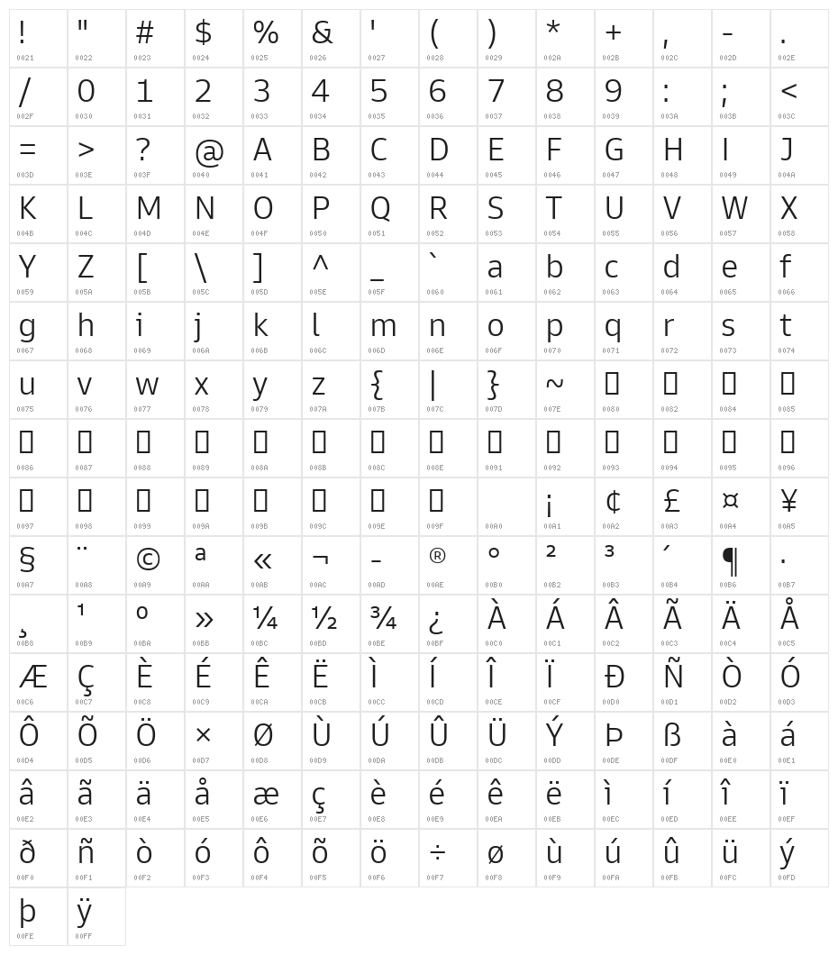 Goldman Sans App Light Character Map