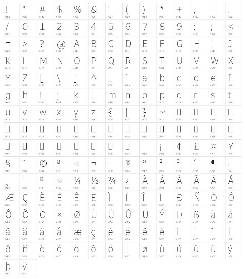 Goldman Sans App Thin Character Map