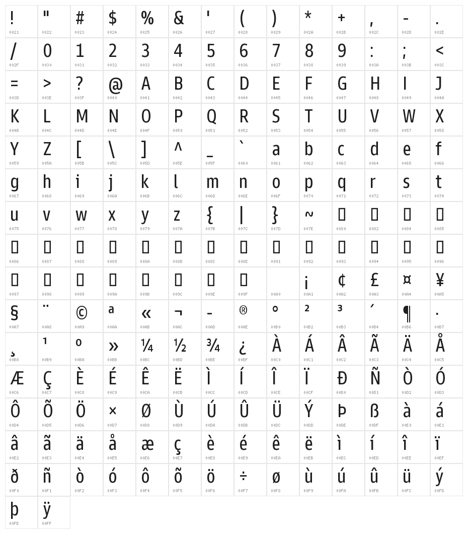 Goldman Sans Condensed VF Regular Character Map