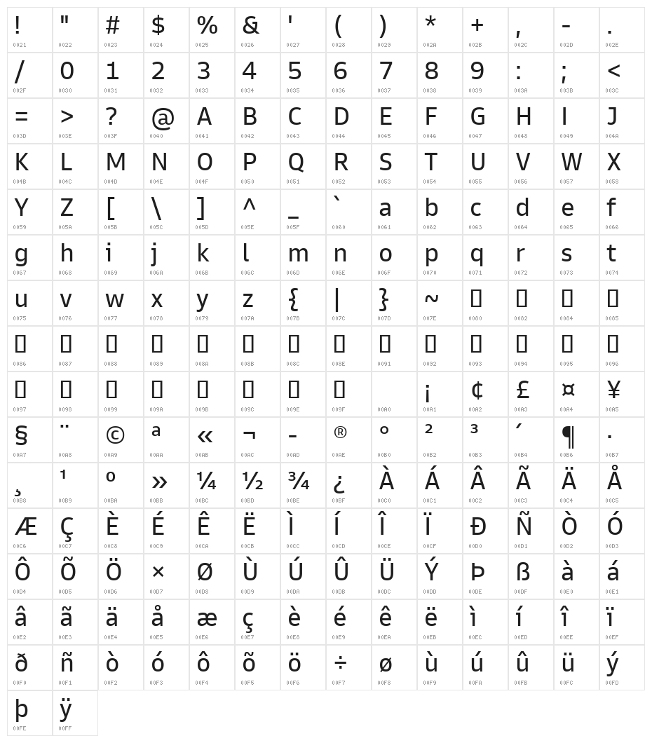 Goldman Sans Regular Character Map