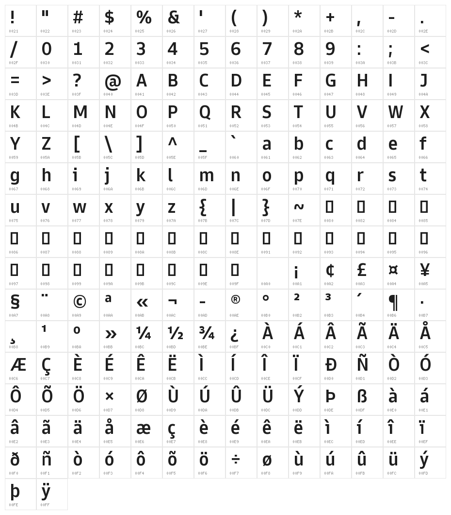 Goldman Sans VF Medium Character Map