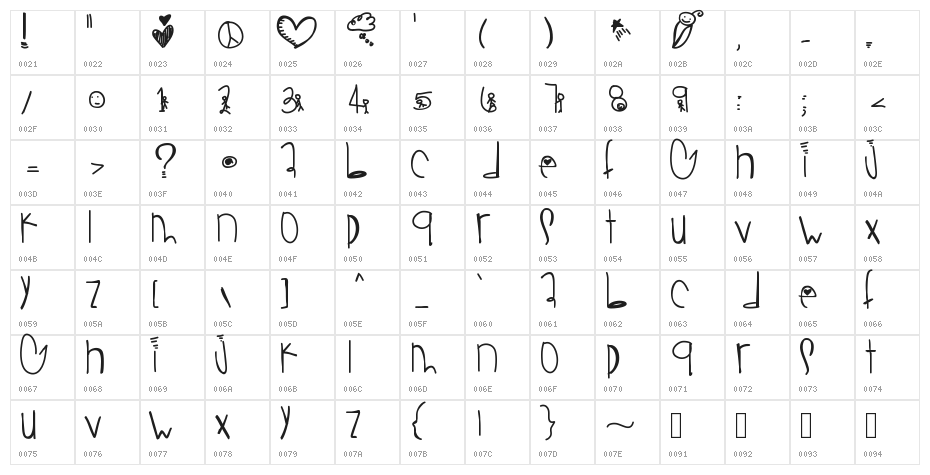 Goldmine Character Map