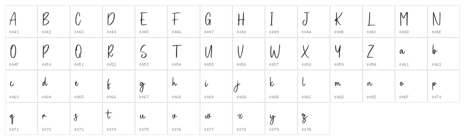 Goldshift Free Regular Character Map