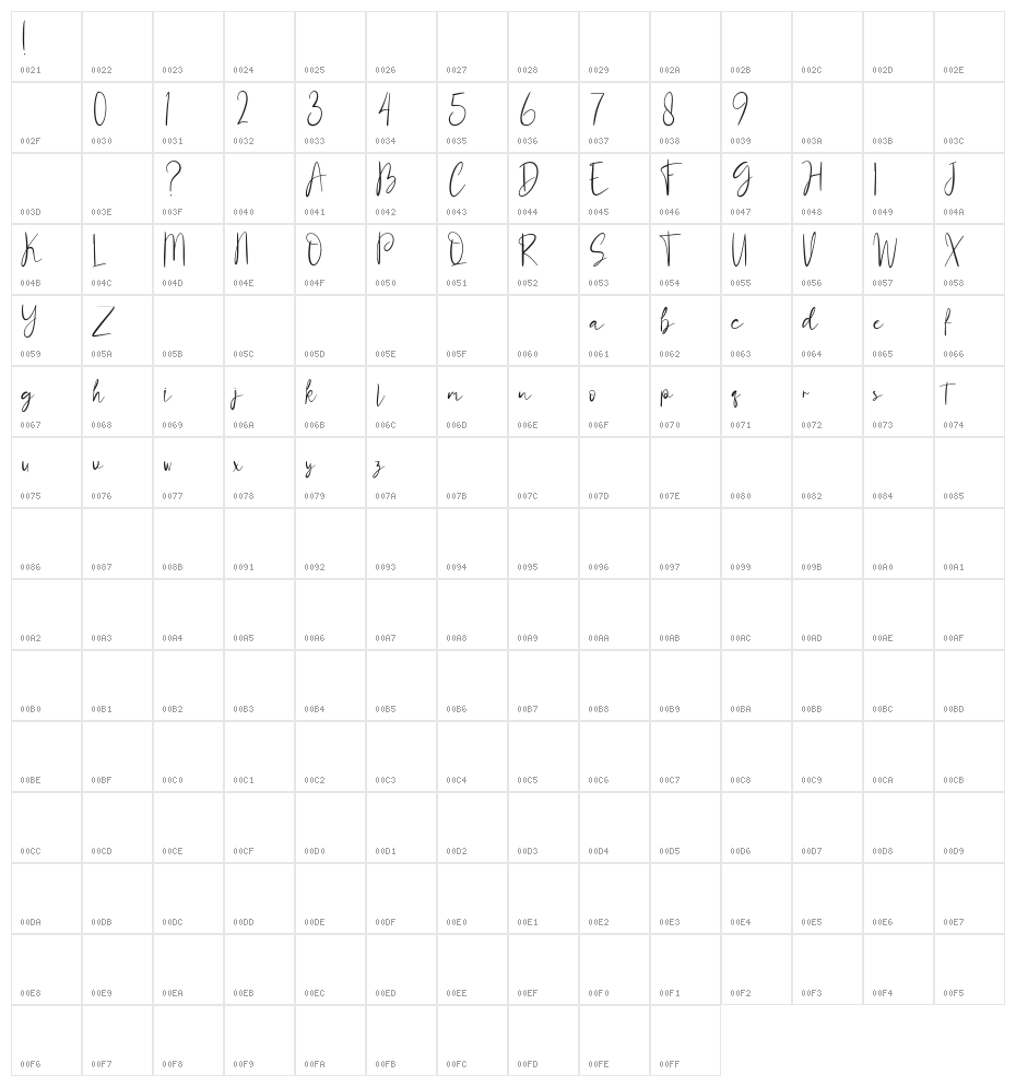 Goldsthink Character Map