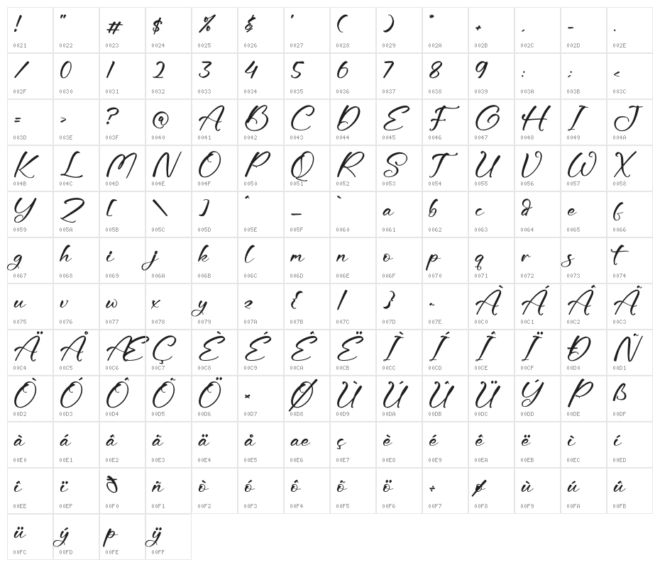 Goldtime Selindry Character Map