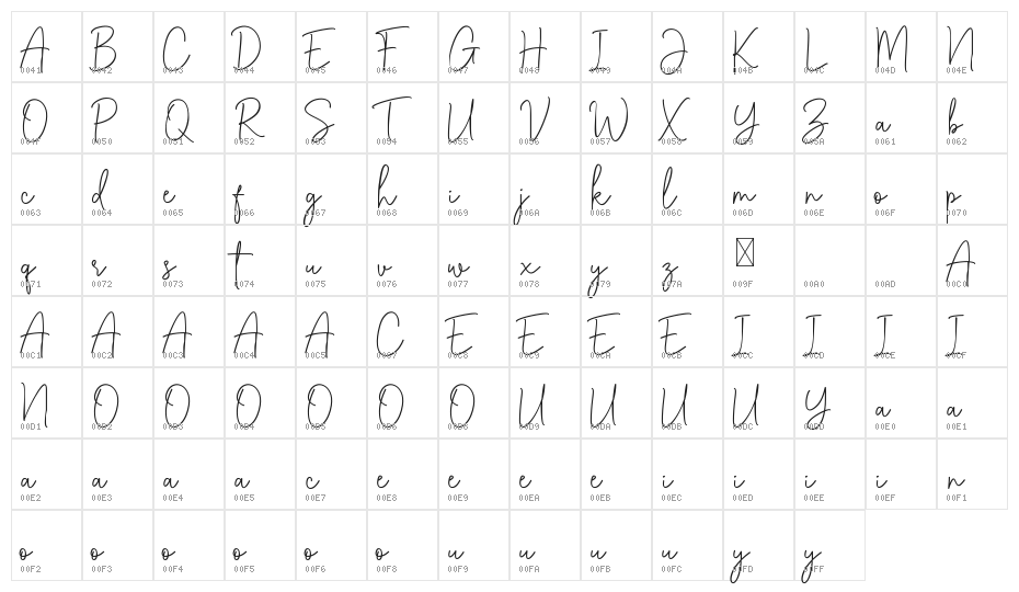 Goldwest DEMO Character Map