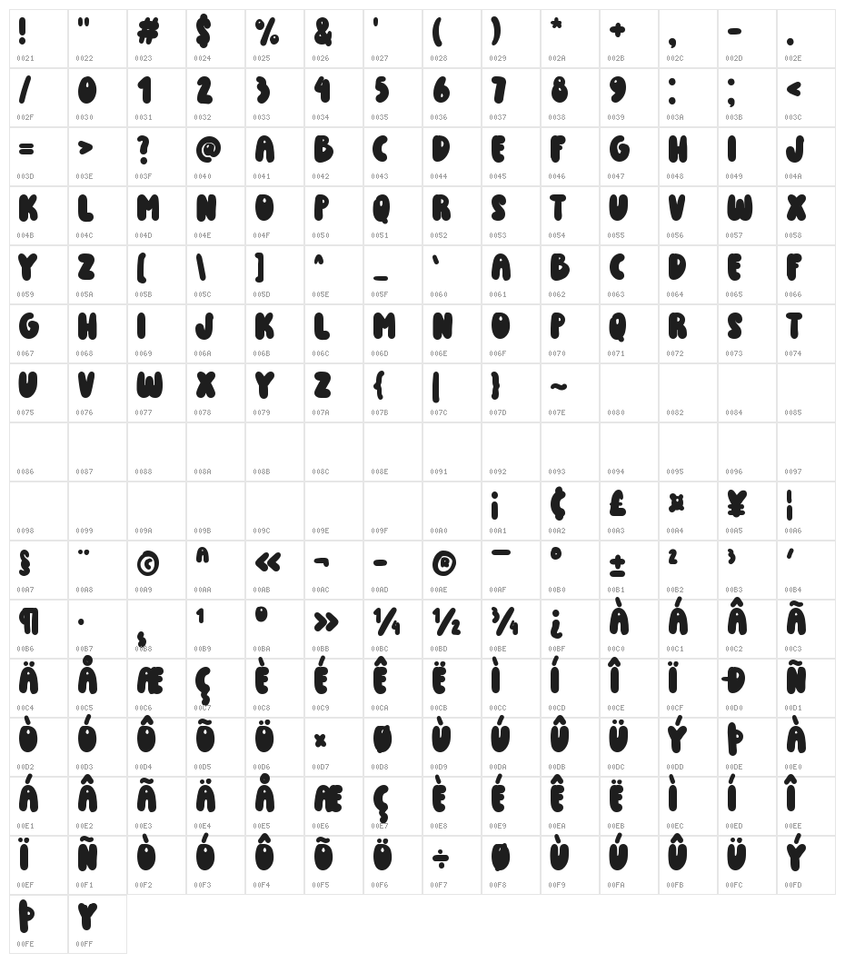Goldy Boldy Character Map