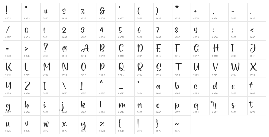 Goldy FREE Character Map