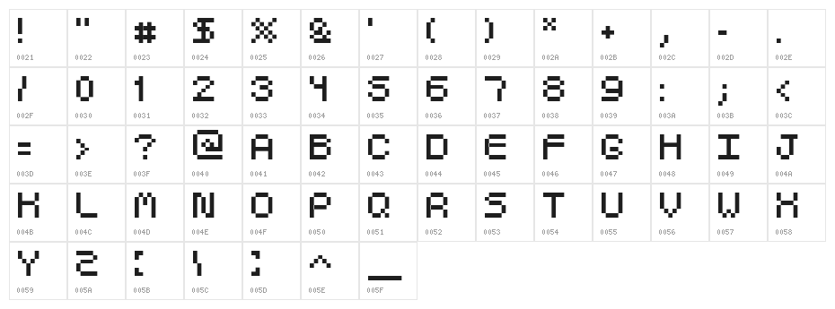 GoldyRound Normal Character Map