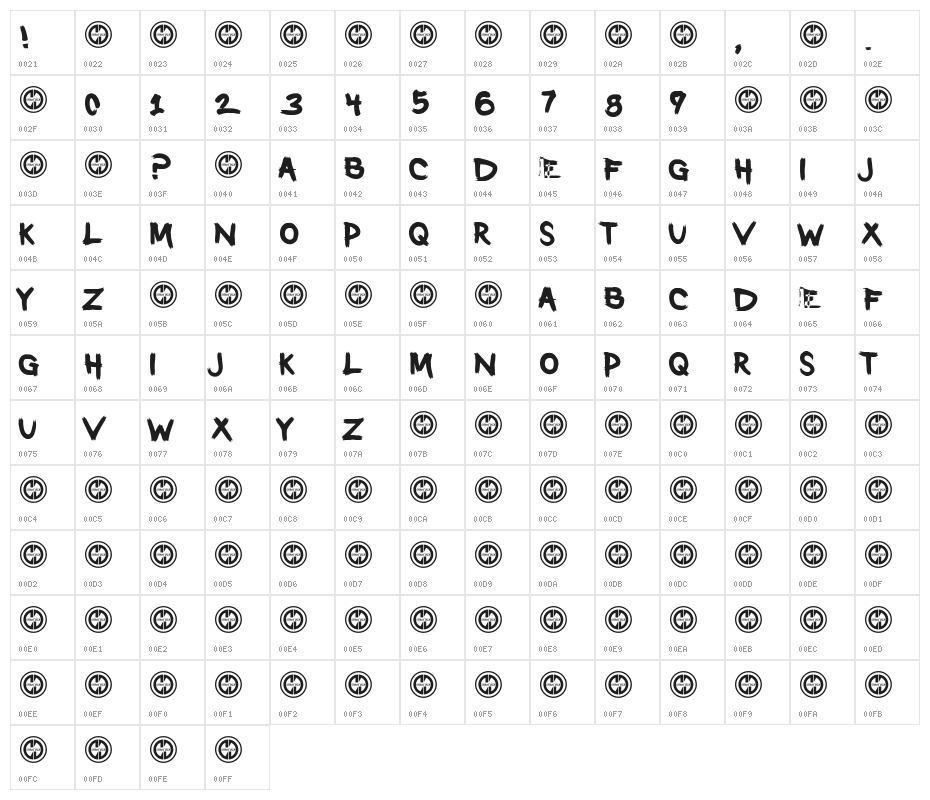 Golf Club Homicide Character Map